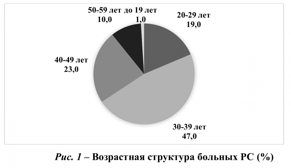 Скриншот 27-03-2018 220140.png